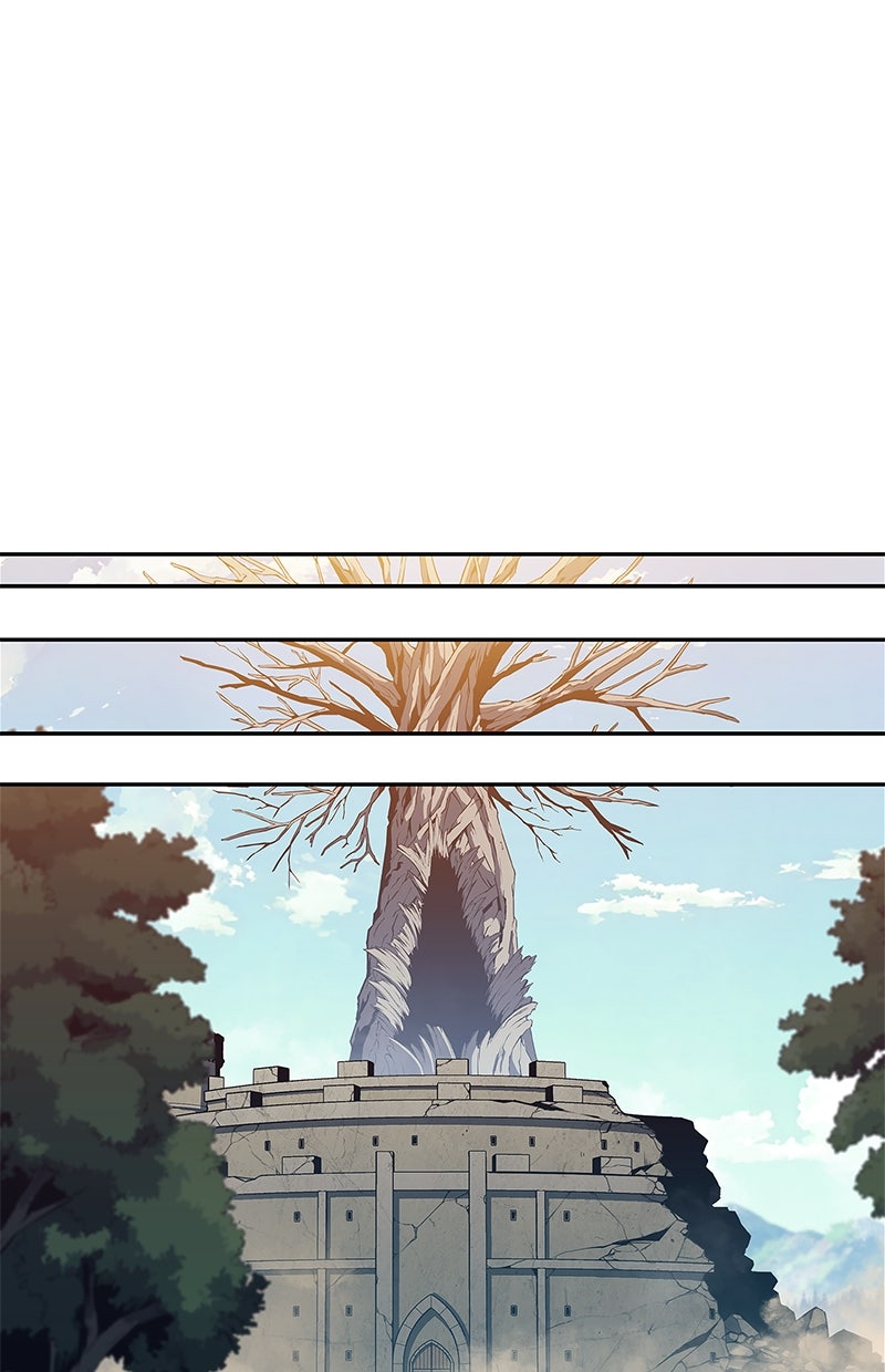 Read I'm the Max-Level Newbie DE Manga Online