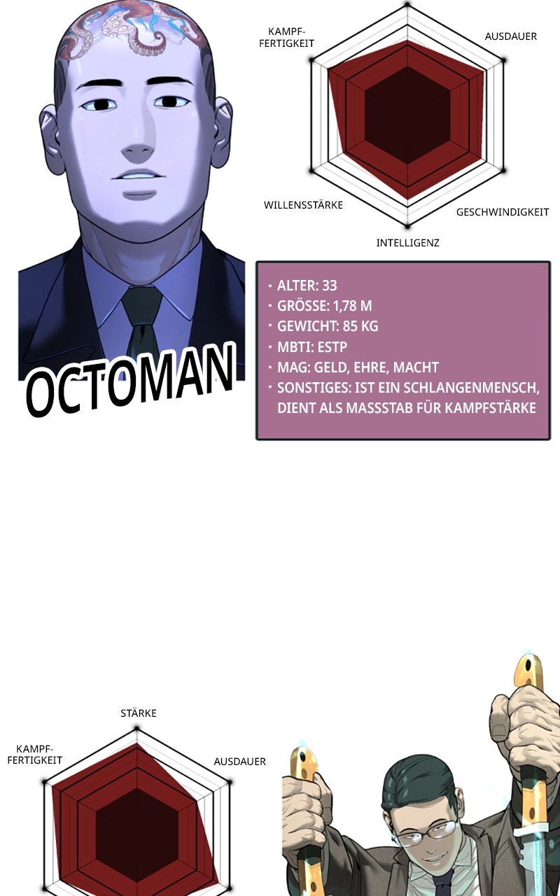 Read Killer Peter DE Manga Online