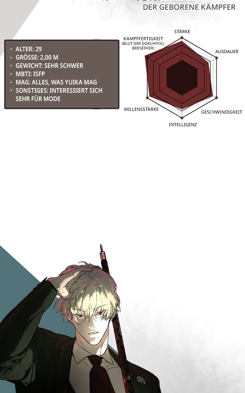 Read Killer Peter DE Manga Online