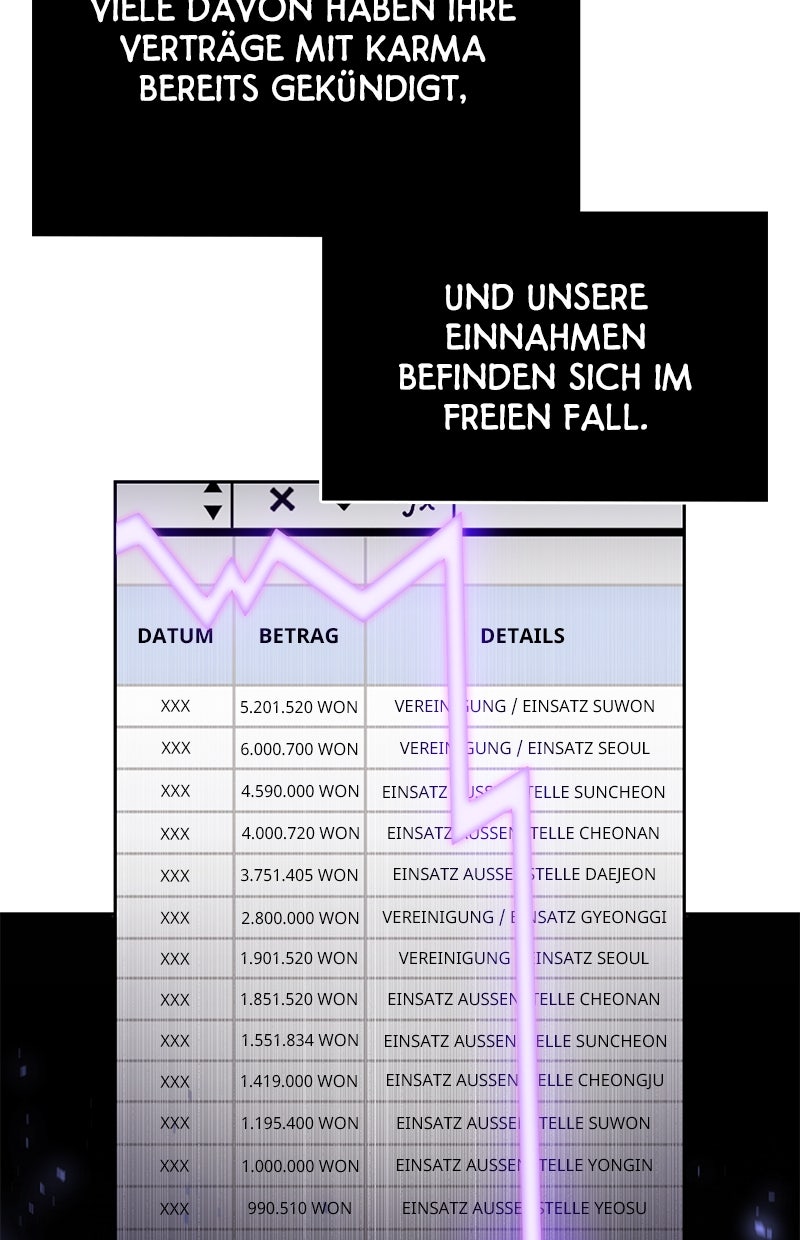 Read Vom genialen Hunter zum Dungeon-Putzer DE Manga Online