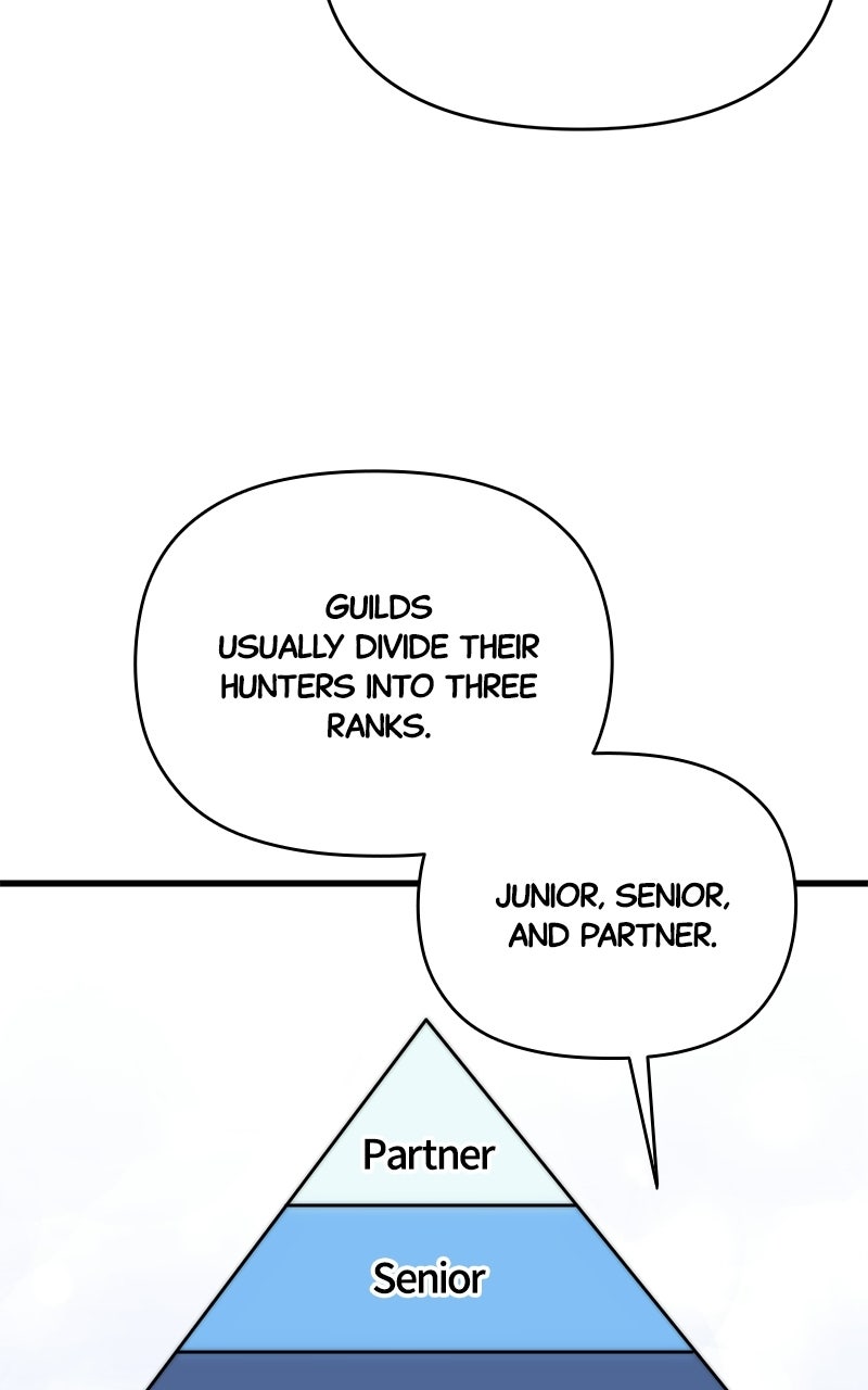 Read A Hero Who Knows His Stuff EN Manga Online