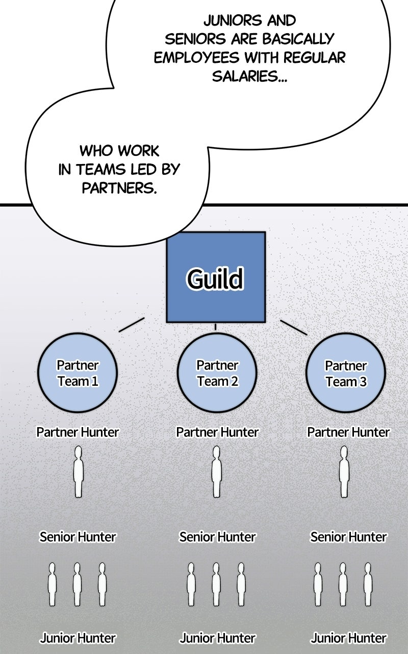 Read A Hero Who Knows His Stuff EN Manga Online