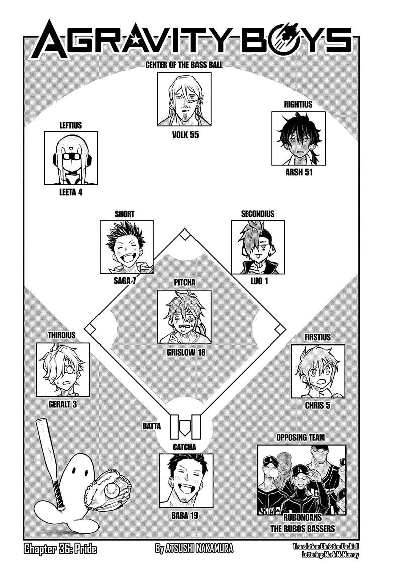 Read Agravity Boys EN Manga Online