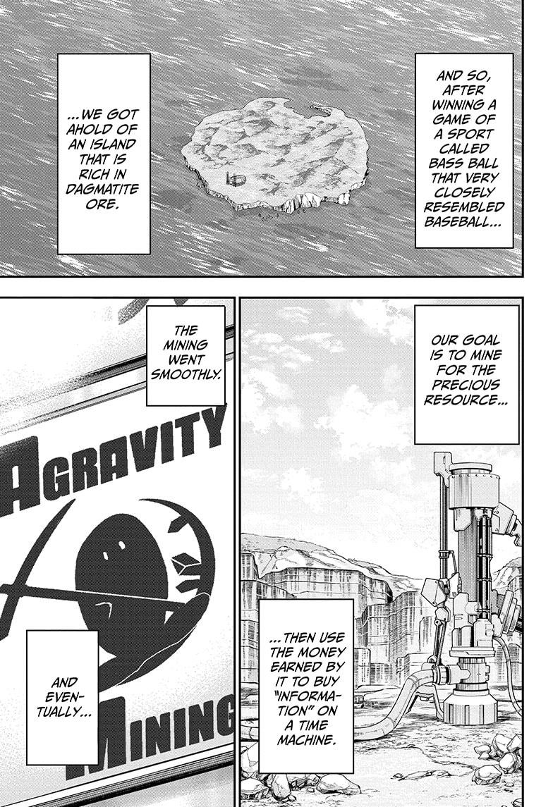 Read Agravity Boys EN Manga Online