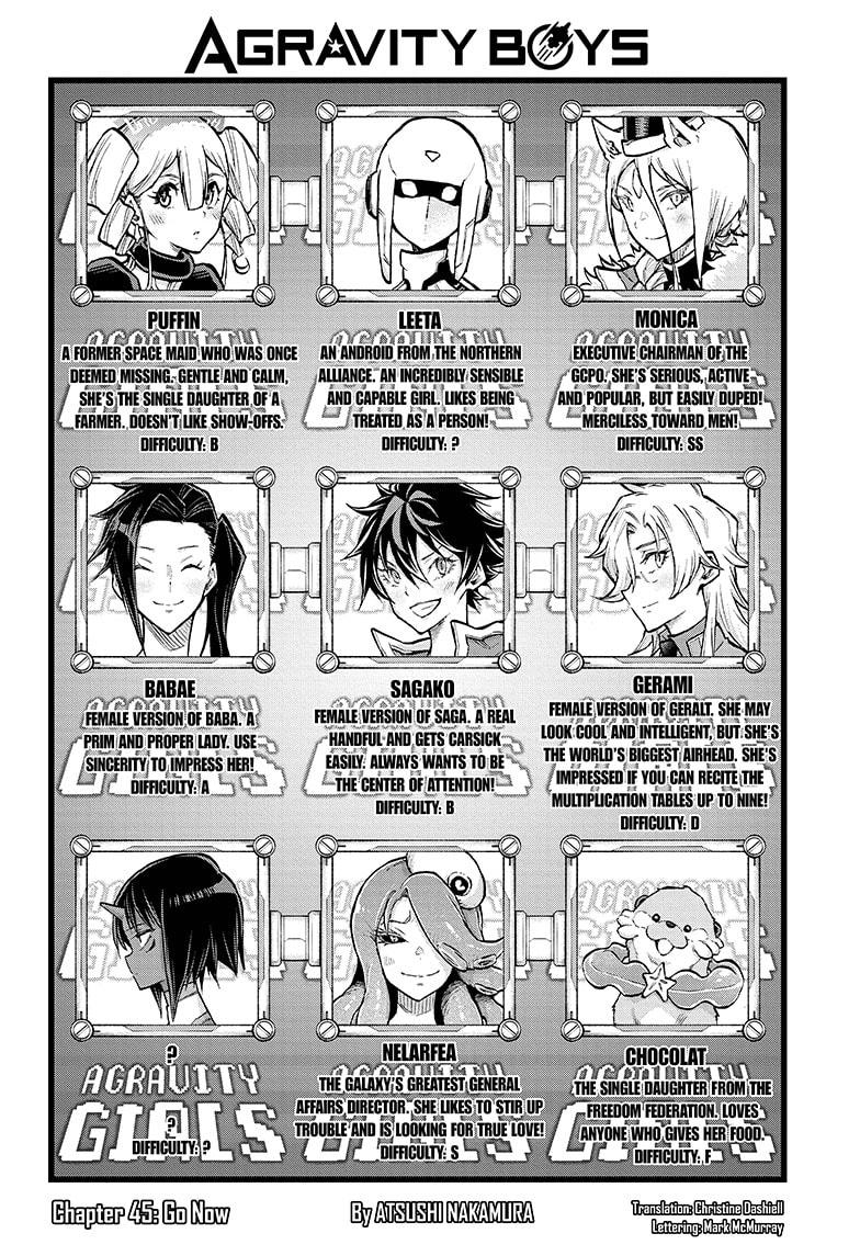 Read Agravity Boys EN Manga Online