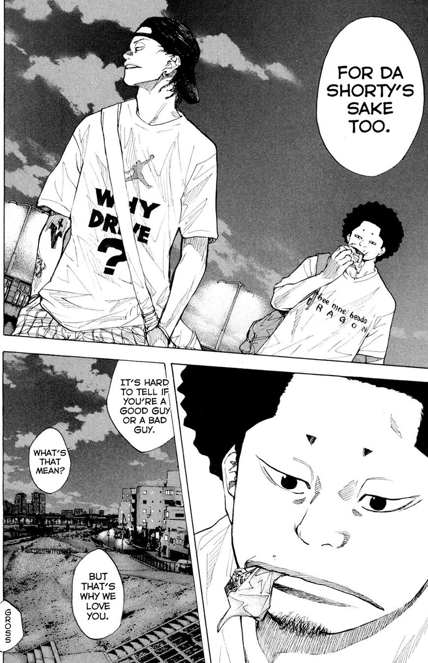 Read Ahiru no Sora EN Manga Online