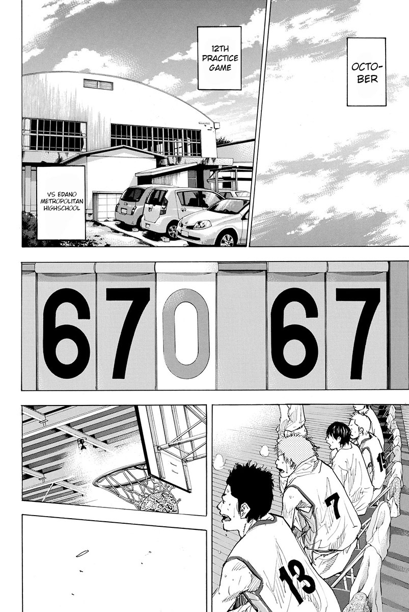 Read Ahiru no Sora EN Manga Online