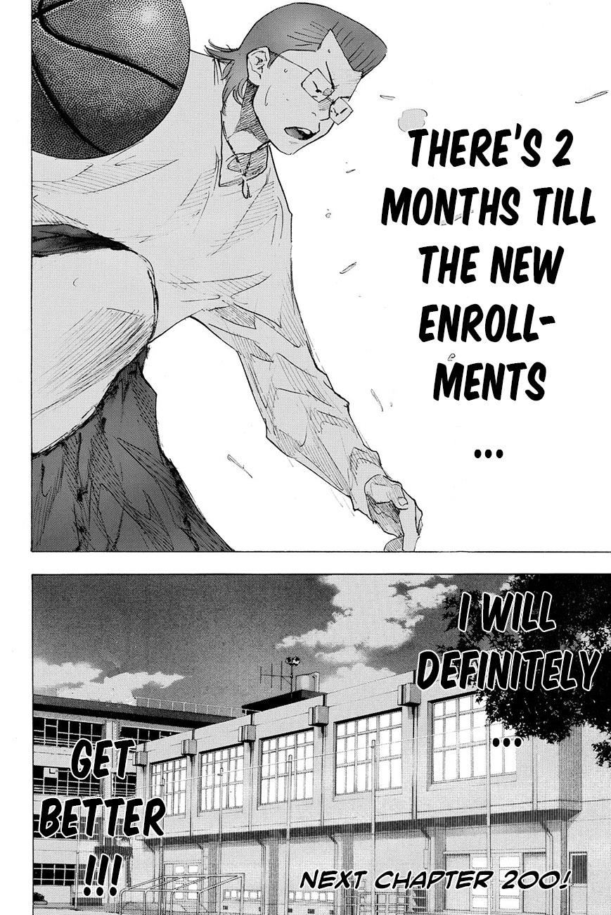 Read Ahiru no Sora EN Manga Online