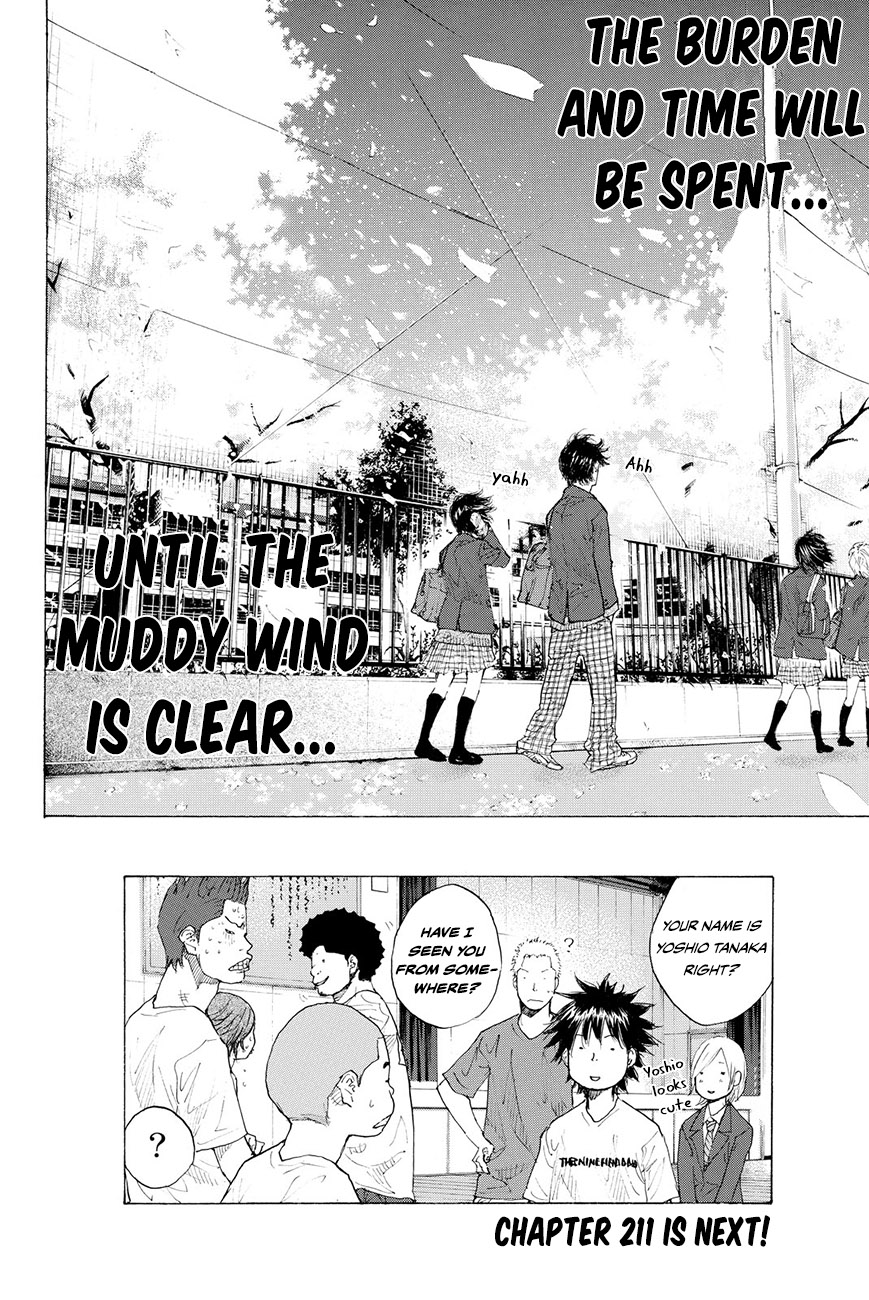 Read Ahiru no Sora EN Manga Online