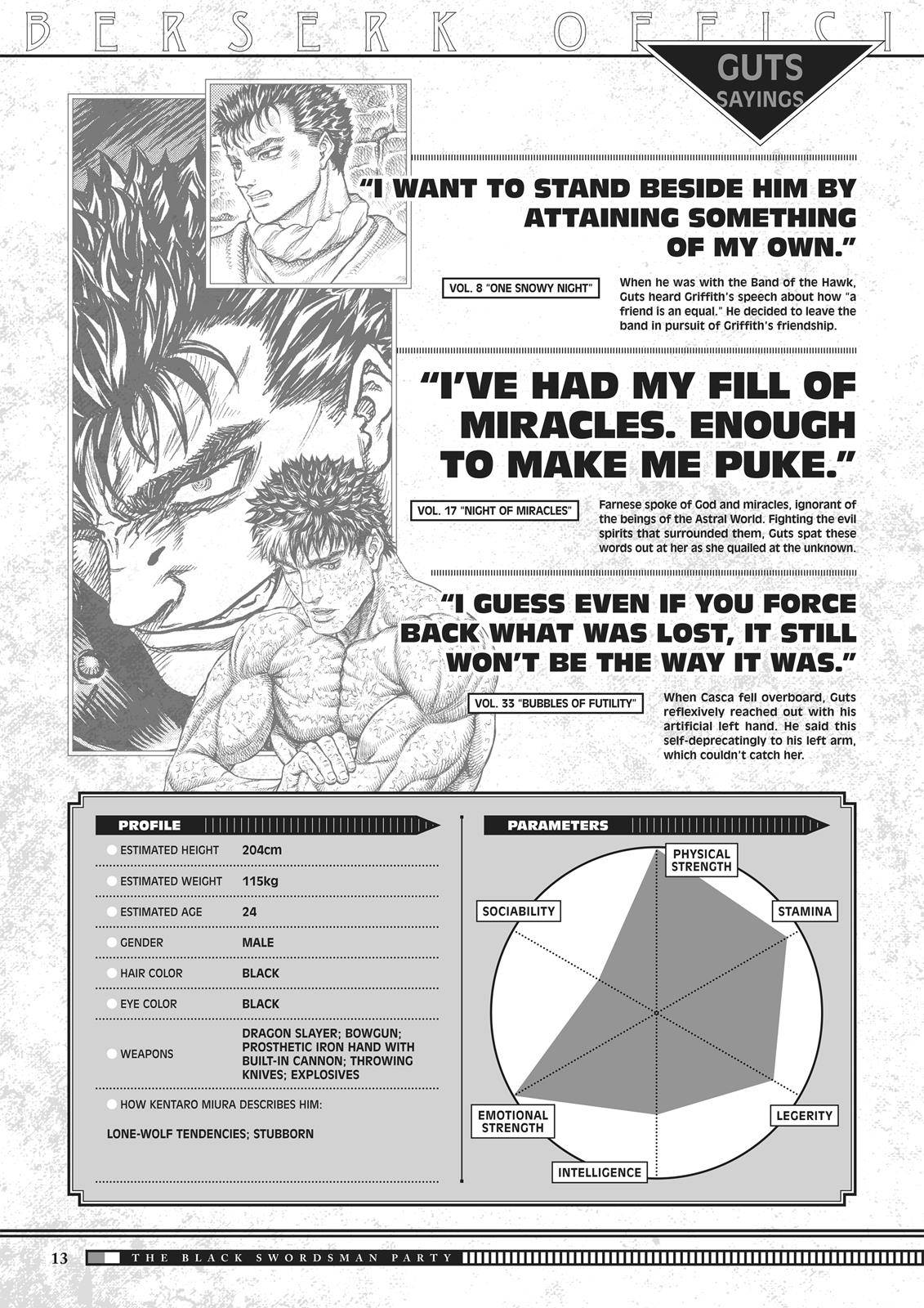 Read Berserk EN Manga Online