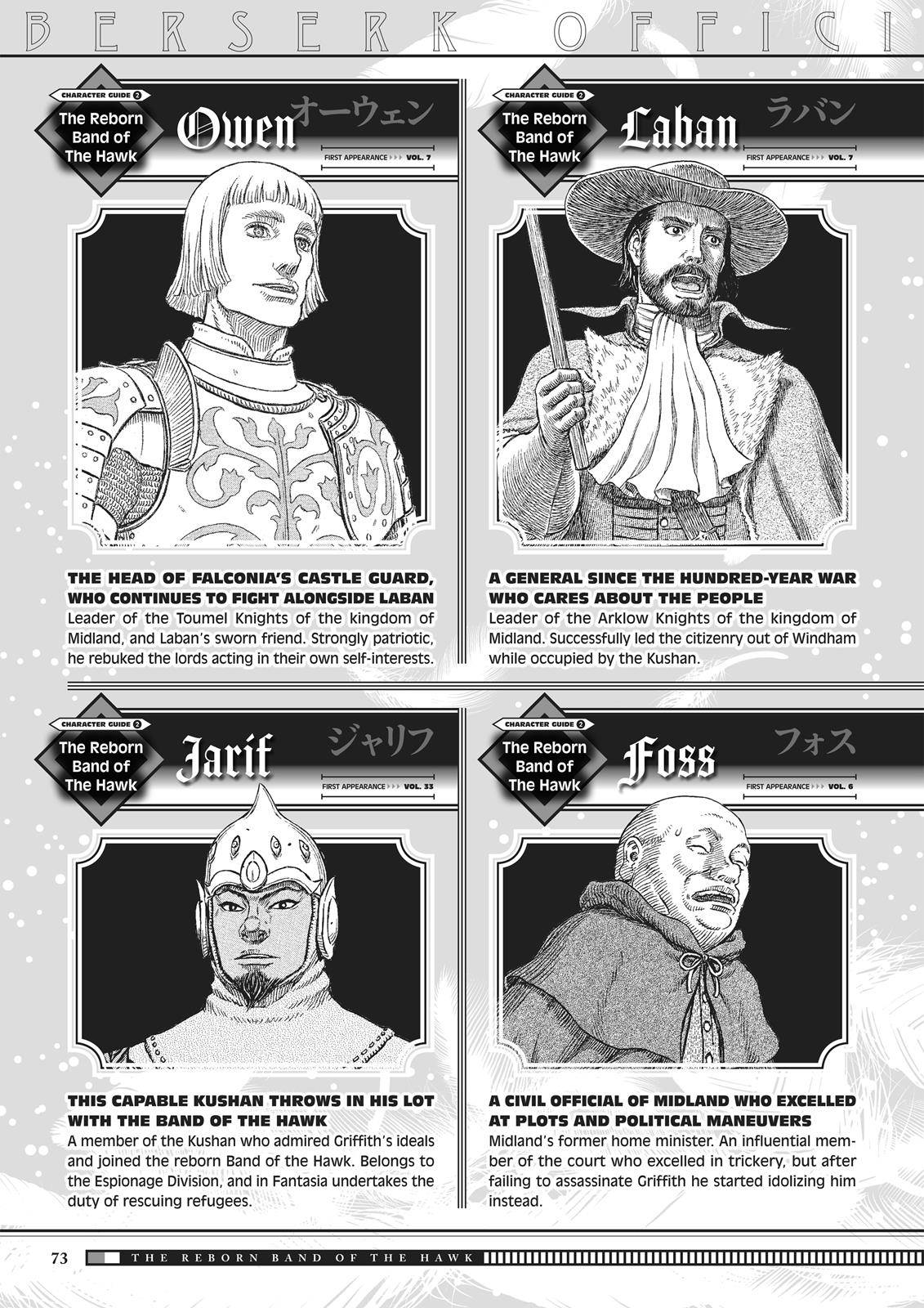 Read Berserk EN Manga Online