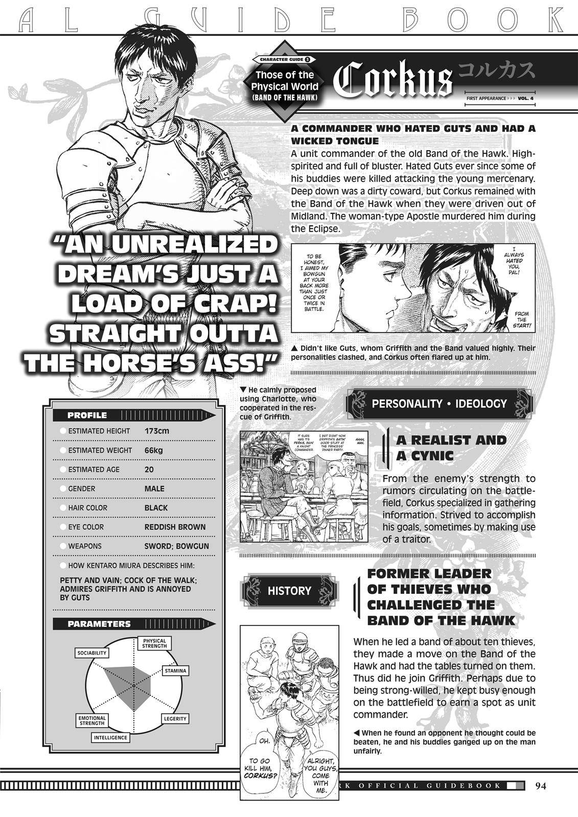 Read Berserk EN Manga Online