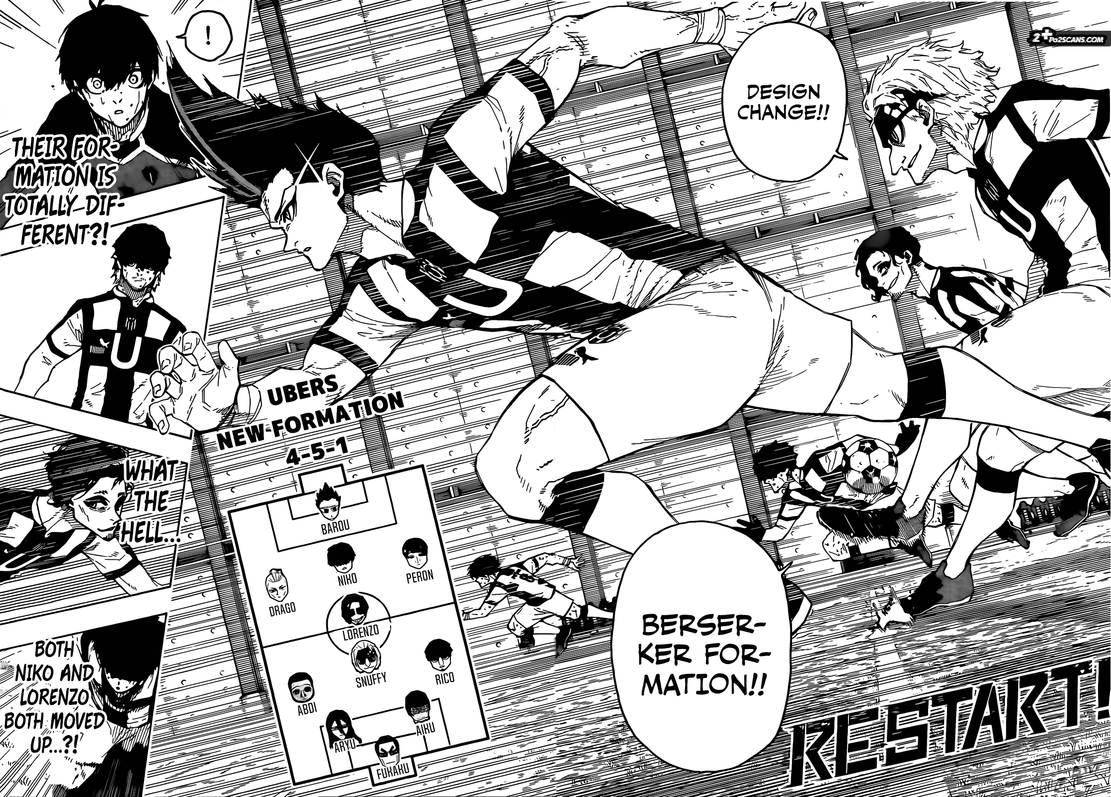 Read Blue Lock EN Manga Online