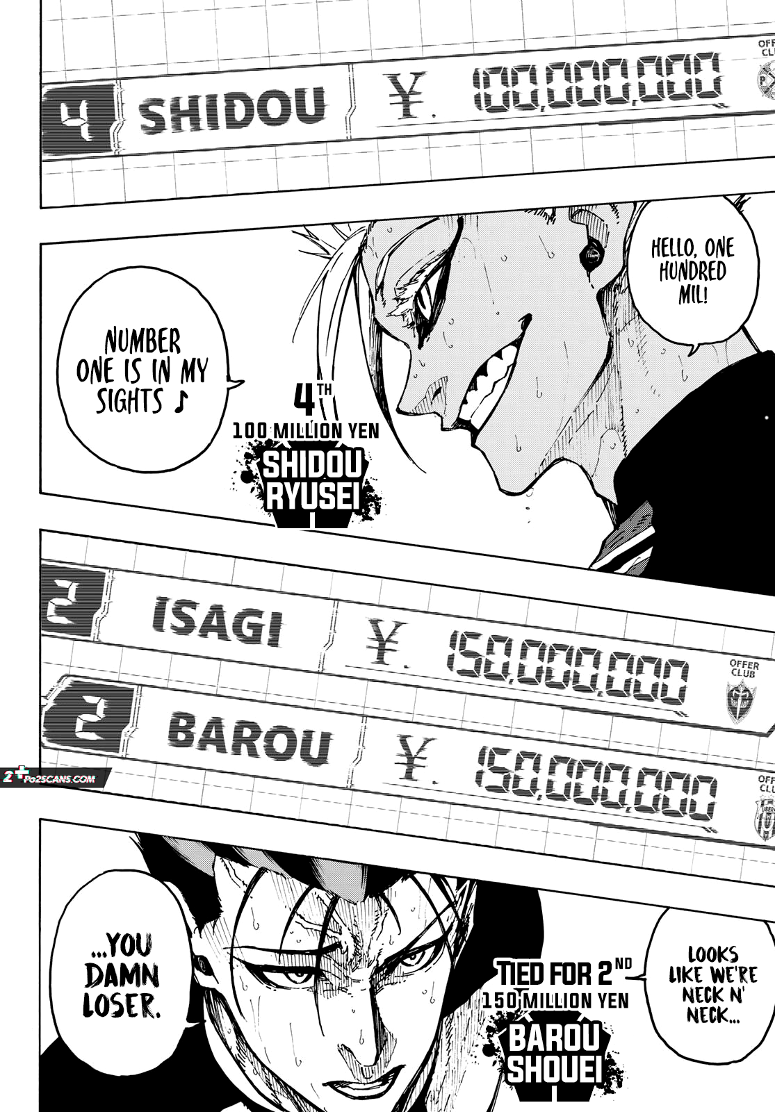 Read Blue Lock EN Manga Online