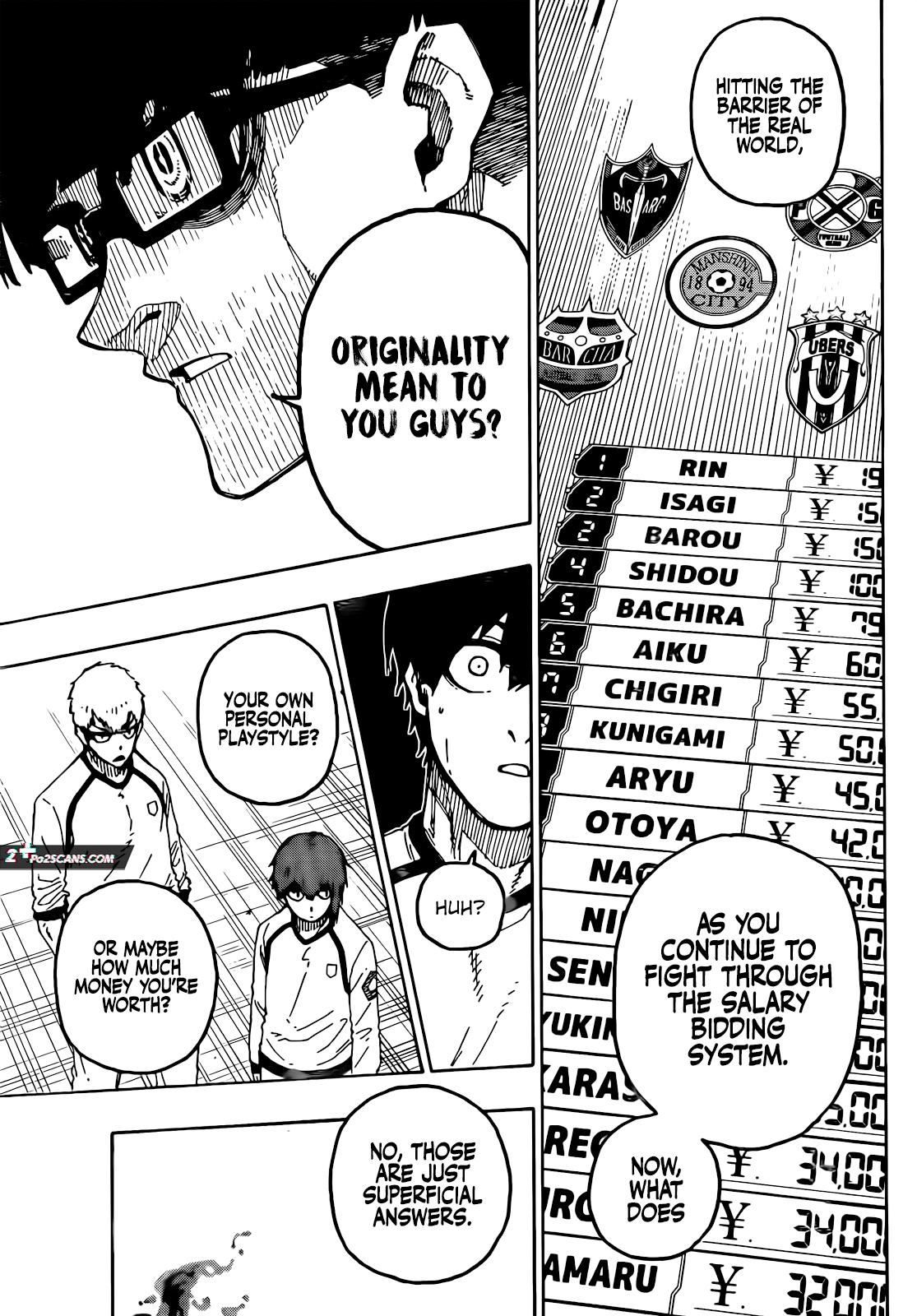 Read Blue Lock EN Manga Online