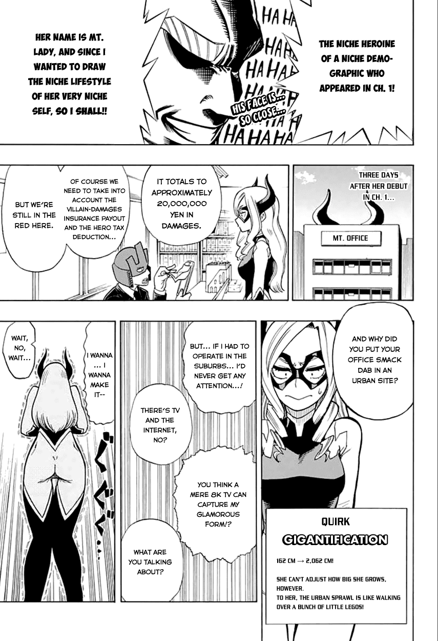 Read Boku no Hero Academia EN Manga Online