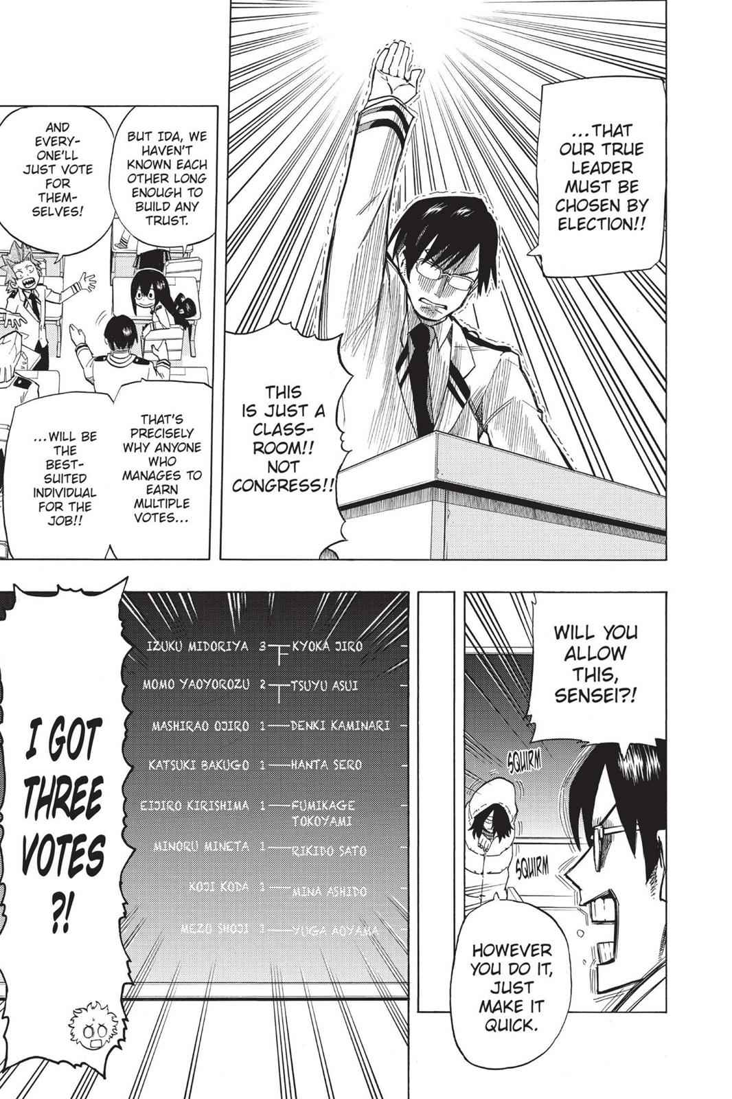 Read Boku no Hero Academia EN Manga Online