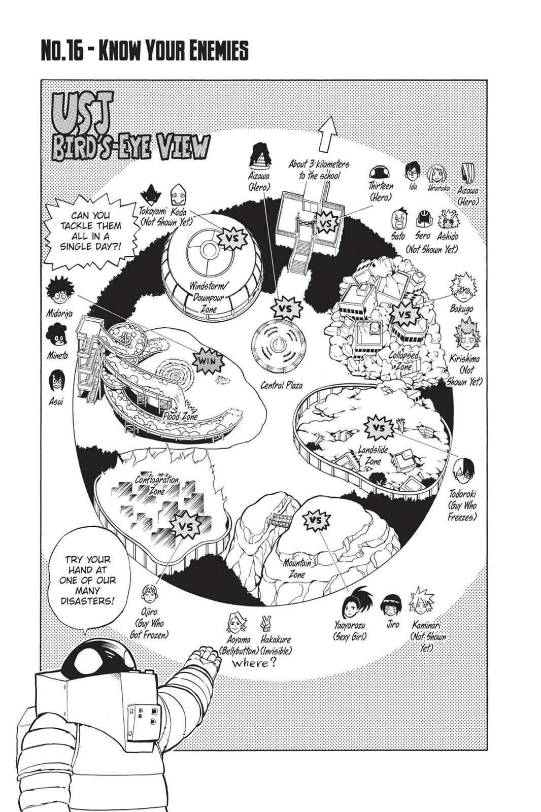 Read Boku no Hero Academia EN Manga Online