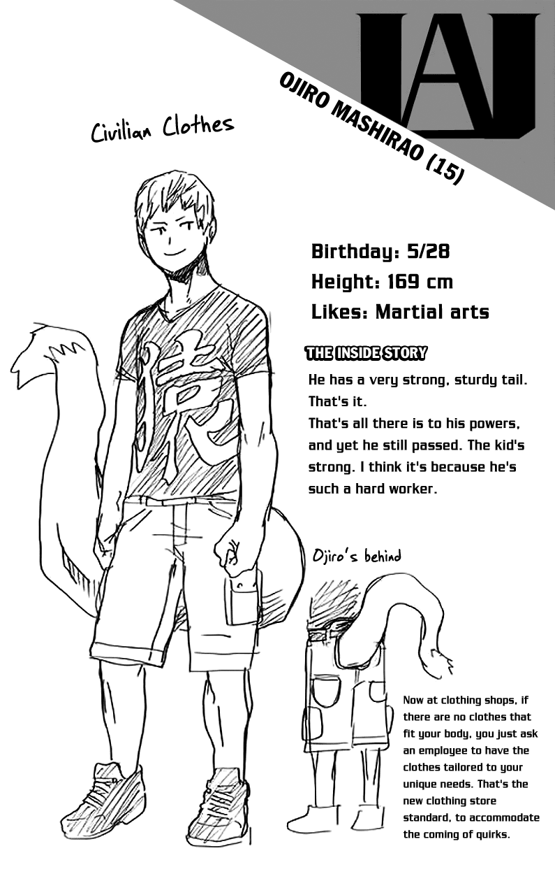 Read Boku no Hero Academia EN Manga Online