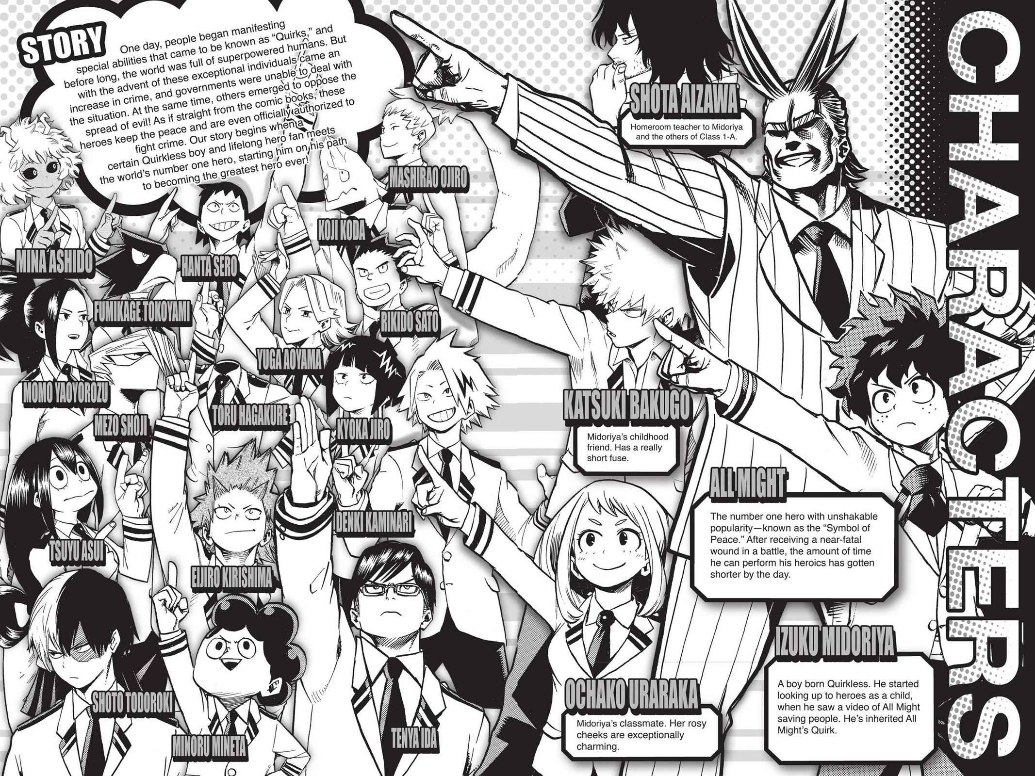 Read Boku no Hero Academia EN Manga Online
