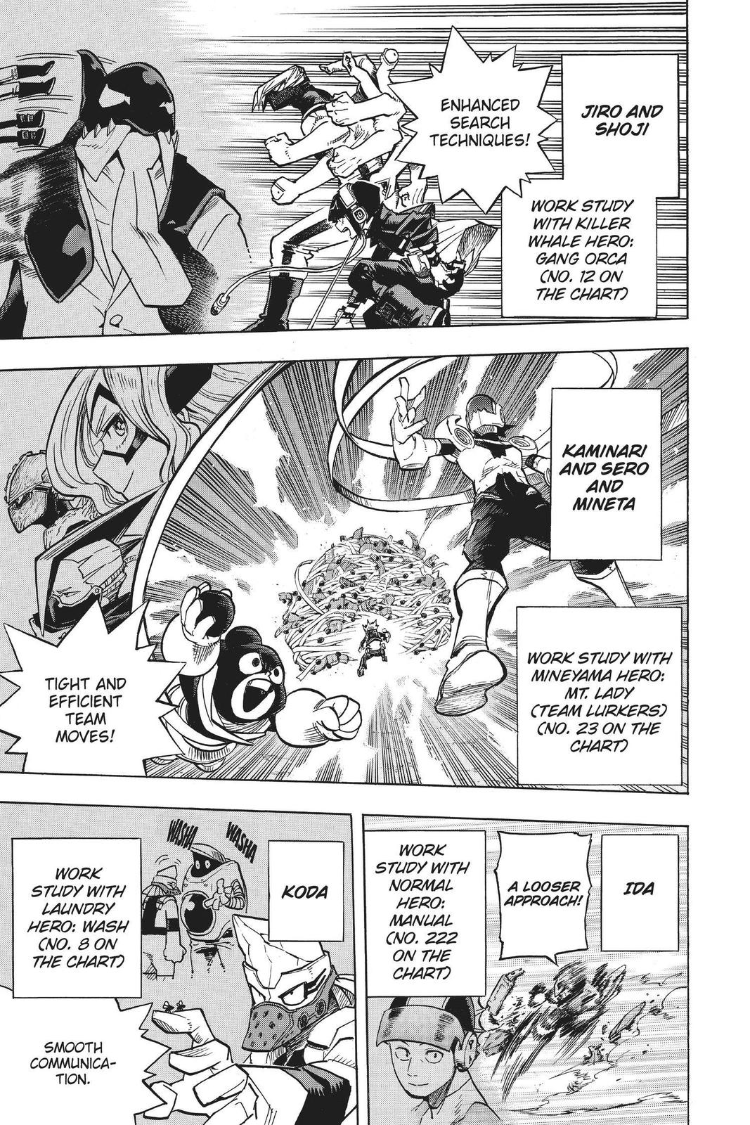 Read Boku no Hero Academia EN Manga Online