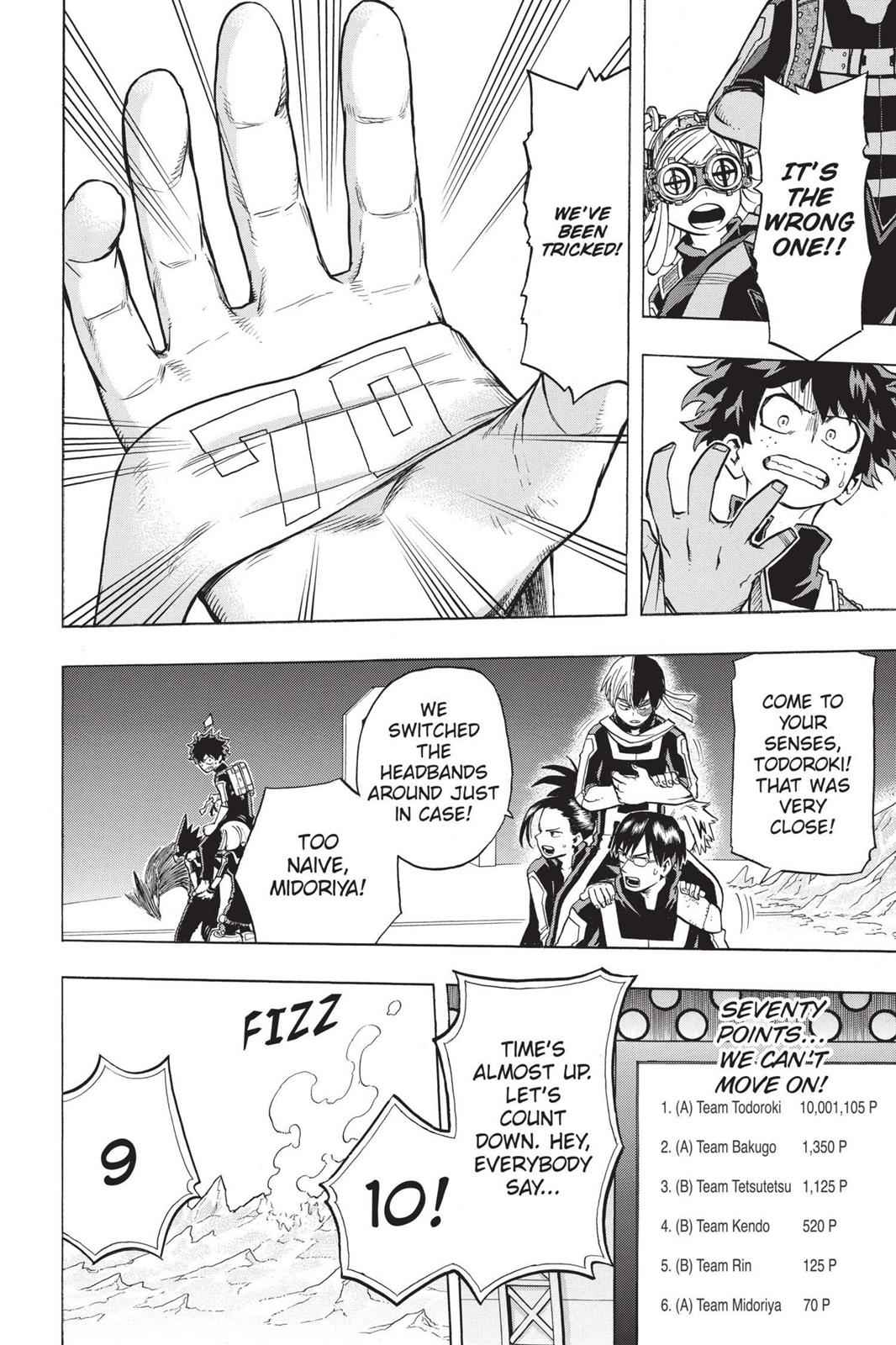 Read Boku no Hero Academia EN Manga Online