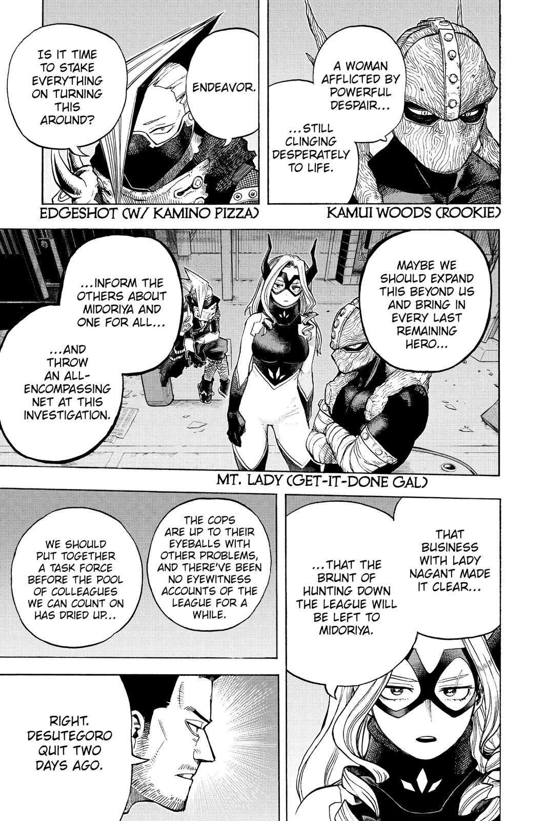 Read Boku no Hero Academia EN Manga Online