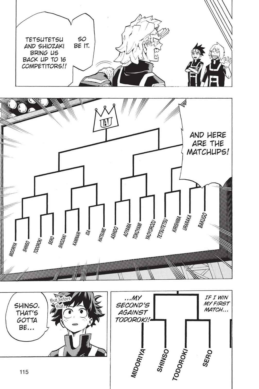 Read Boku no Hero Academia EN Manga Online