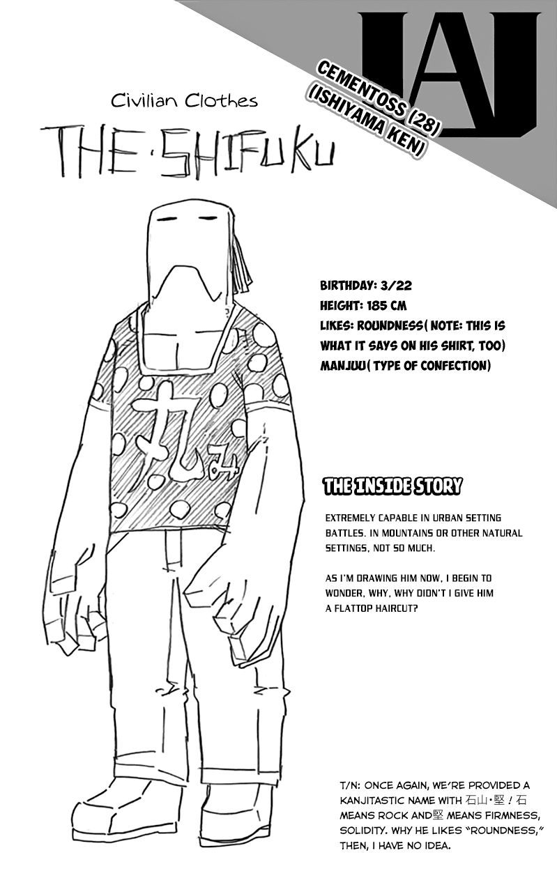 Read Boku no Hero Academia EN Manga Online