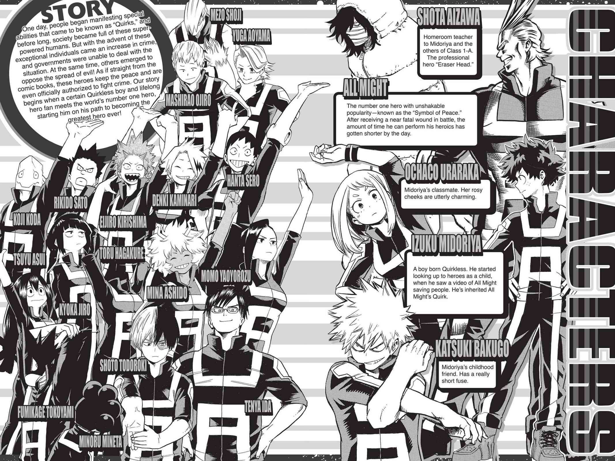 Read Boku no Hero Academia EN Manga Online