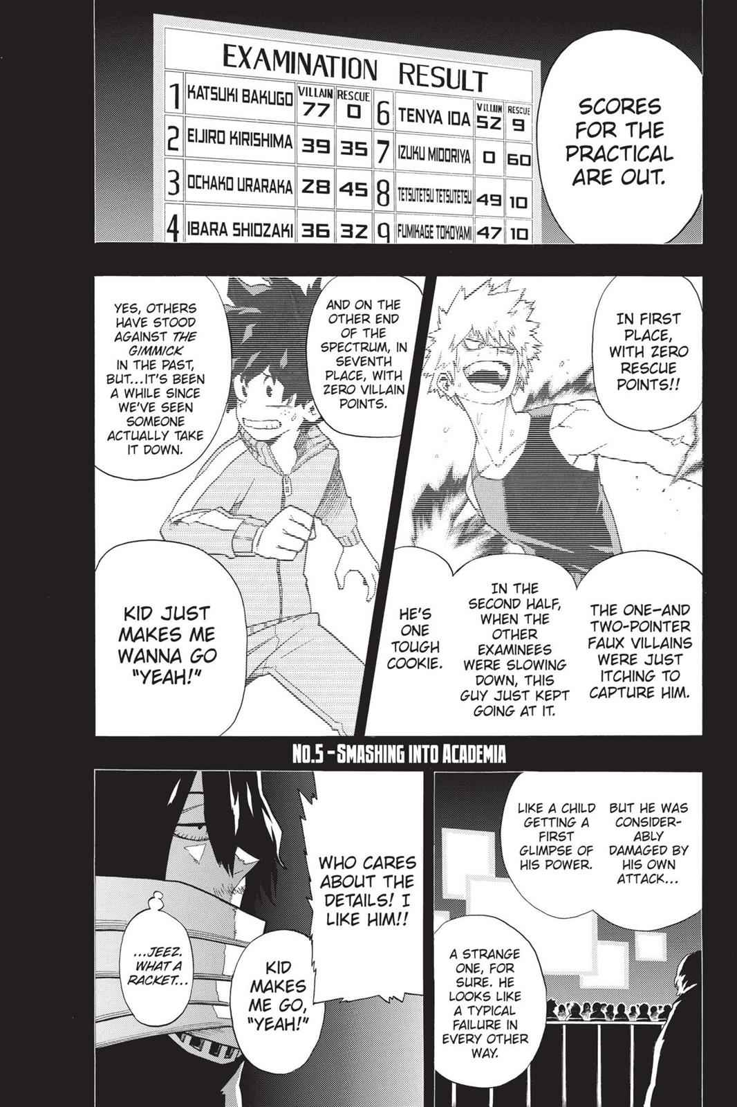 Read Boku no Hero Academia EN Manga Online