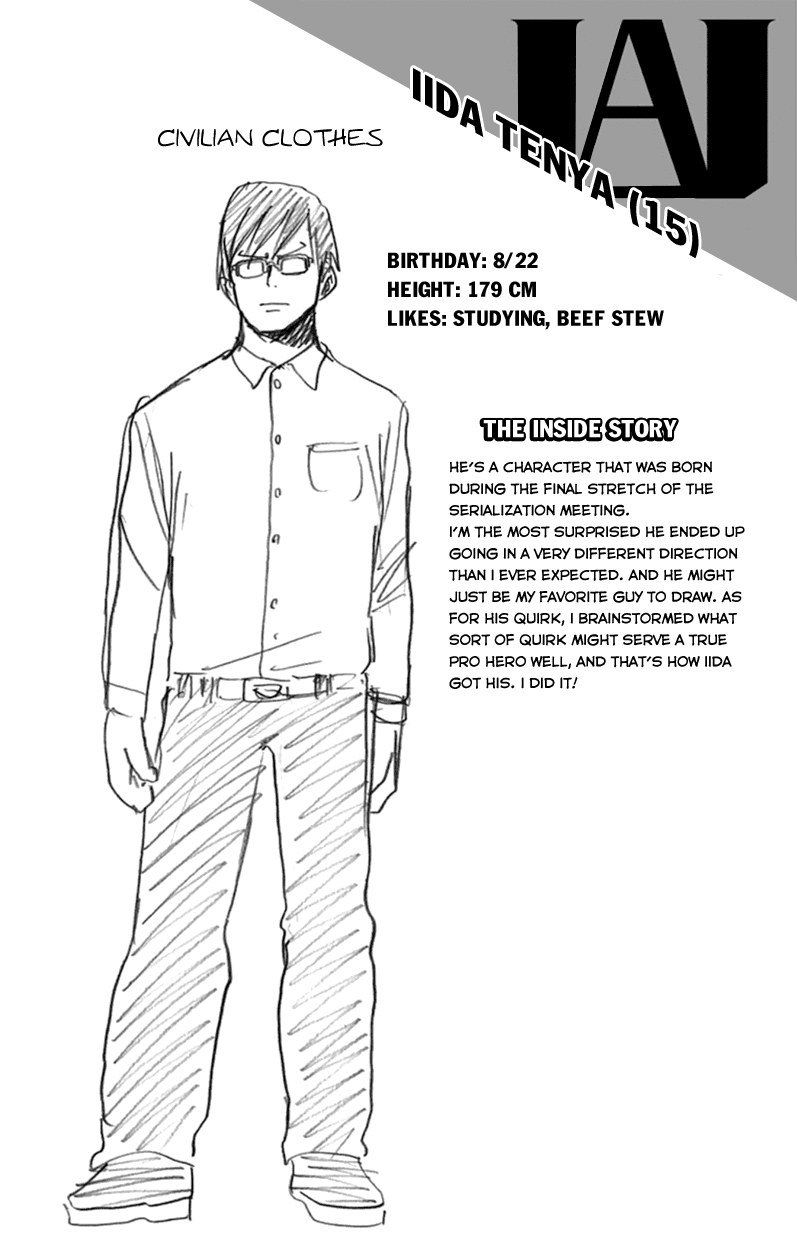 Read Boku no Hero Academia EN Manga Online