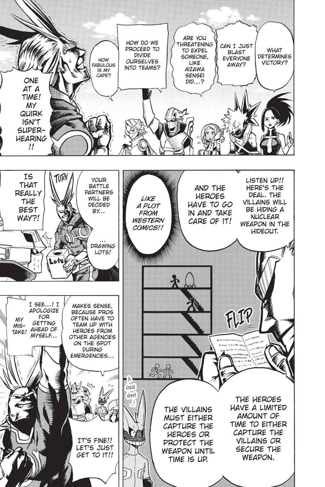 Read Boku no Hero Academia EN Manga Online