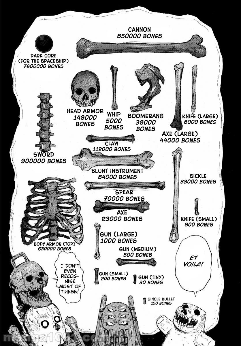 Read Dai Dark EN Manga Online