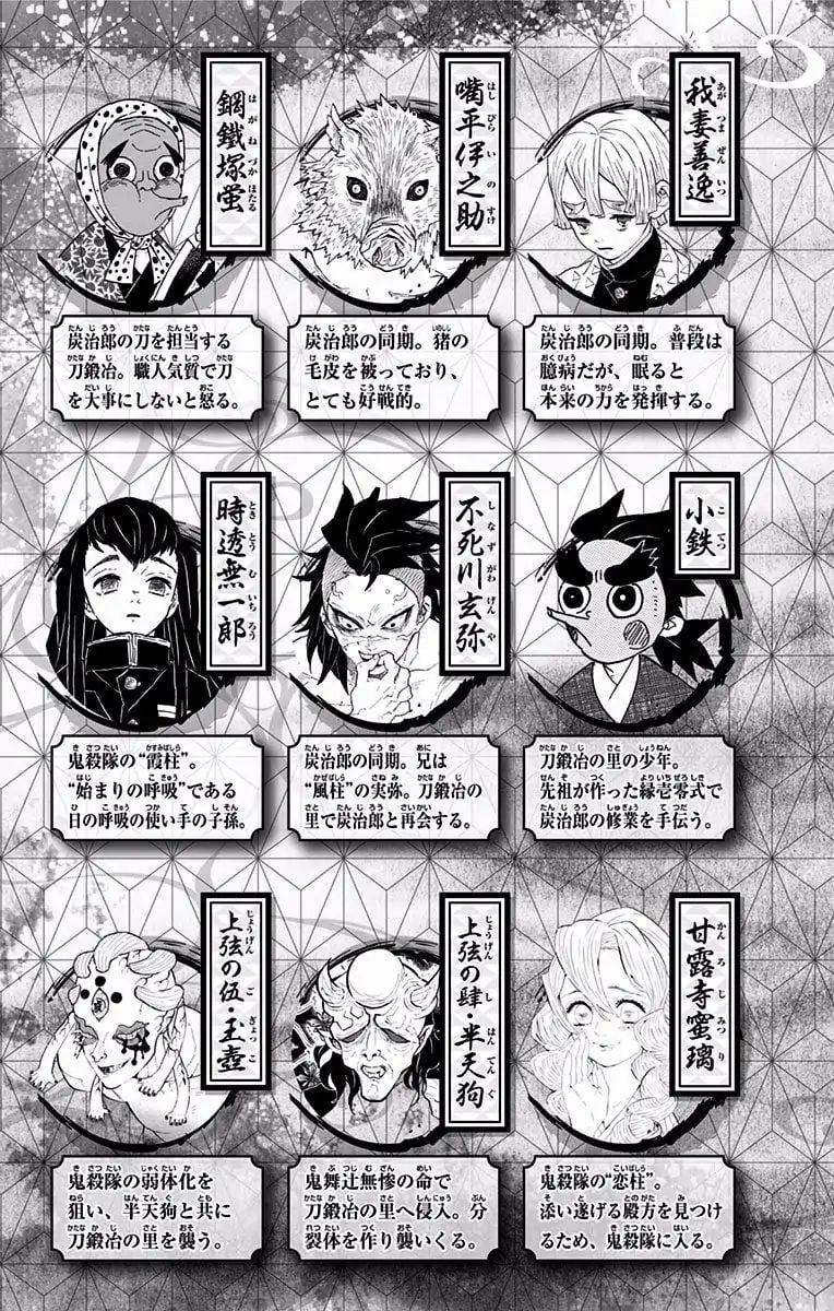 Read Demon Slayer_ Kimetsu no Yaiba EN Manga Online