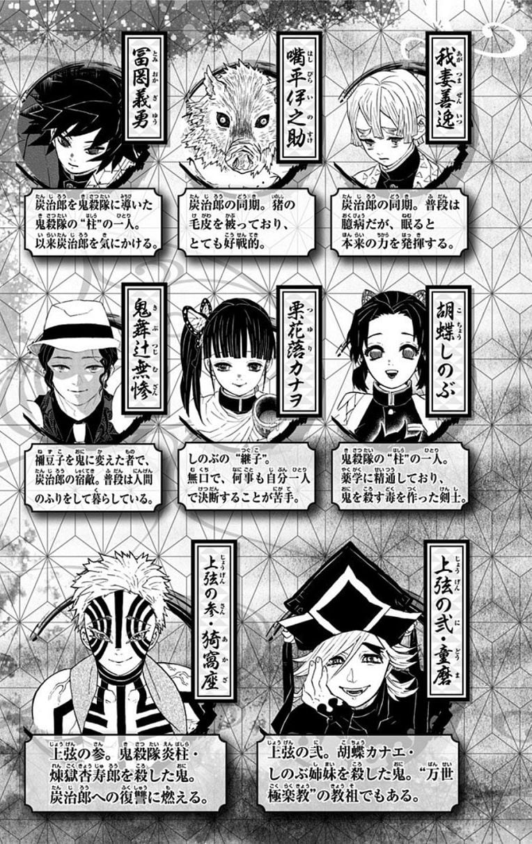 Read Demon Slayer_ Kimetsu no Yaiba EN Manga Online