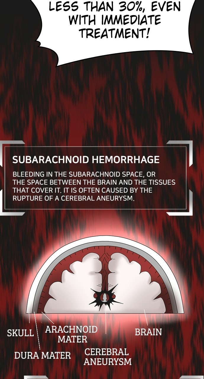 Read Doctor Quest EN Manga Online