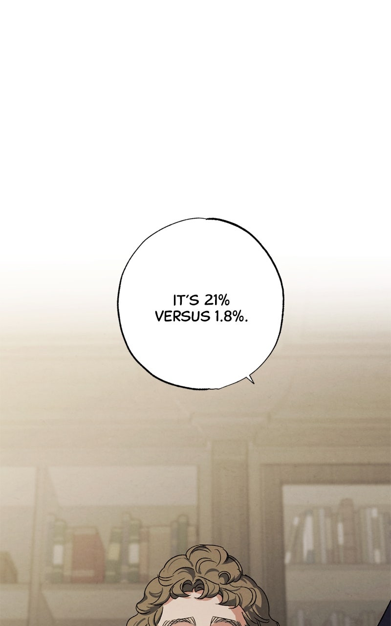 Read Dr. Kim of London EN Manga Online