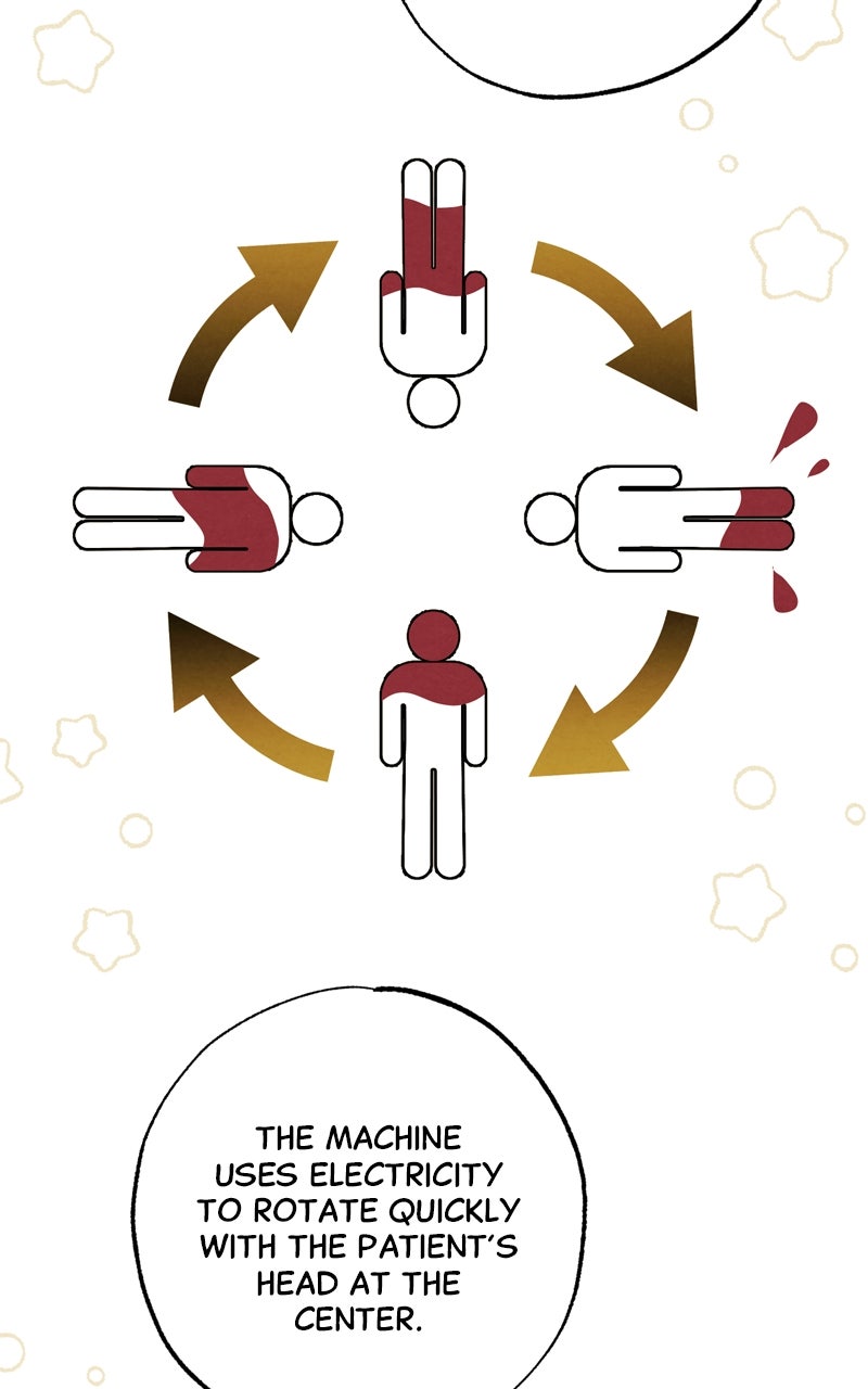 Read Dr. Kim of London EN Manga Online