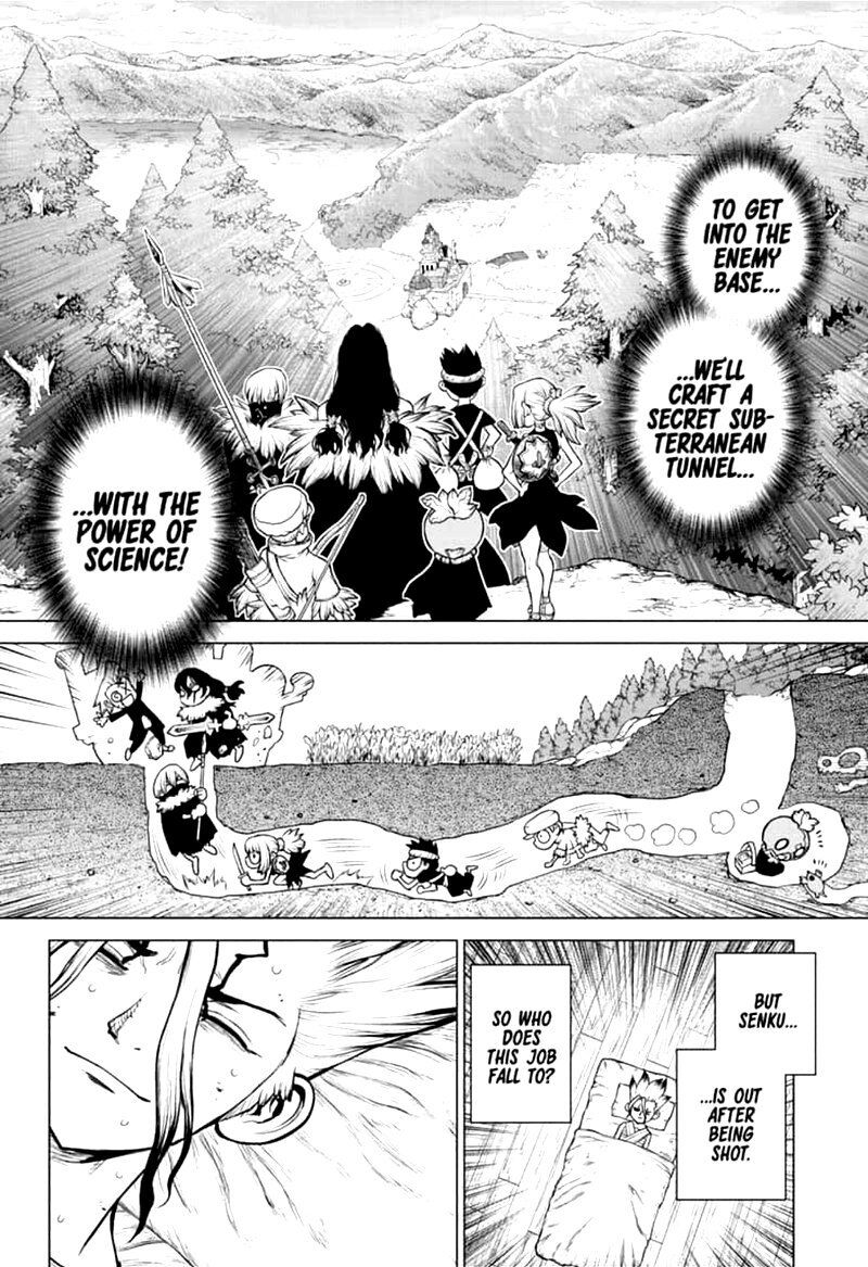 Read DrStone EN Manga Online