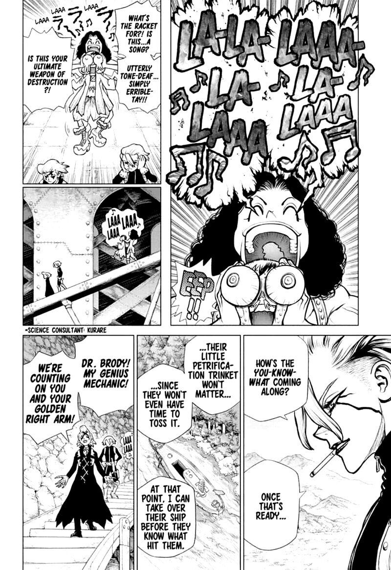 Read DrStone EN Manga Online