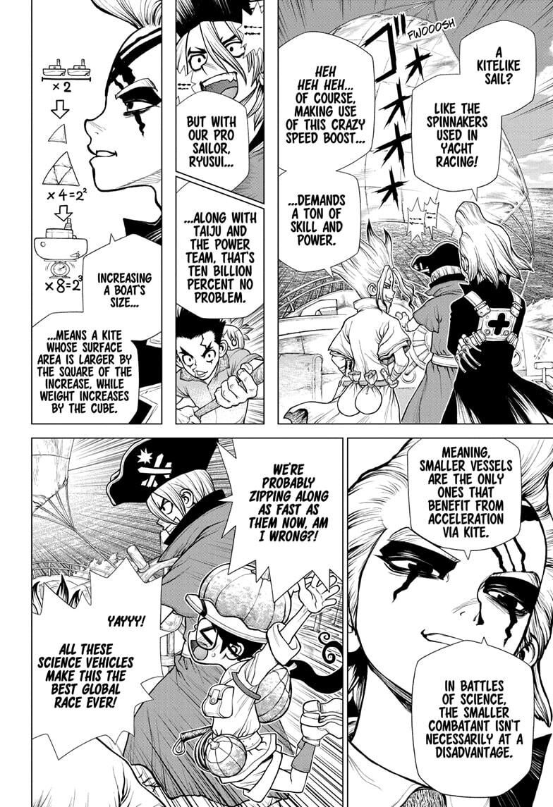 Read DrStone EN Manga Online