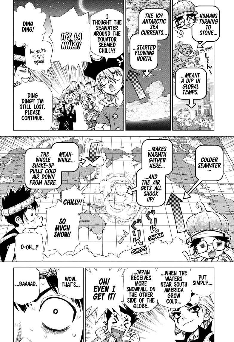 Read DrStone EN Manga Online