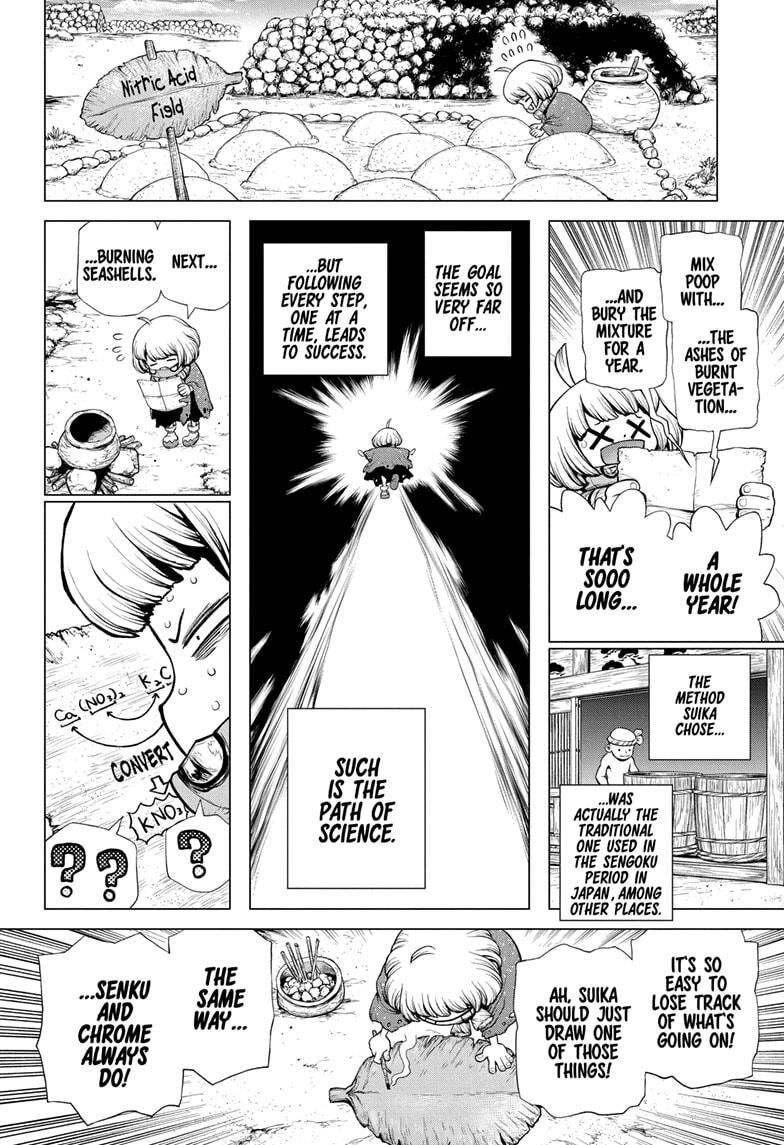 Read DrStone EN Manga Online