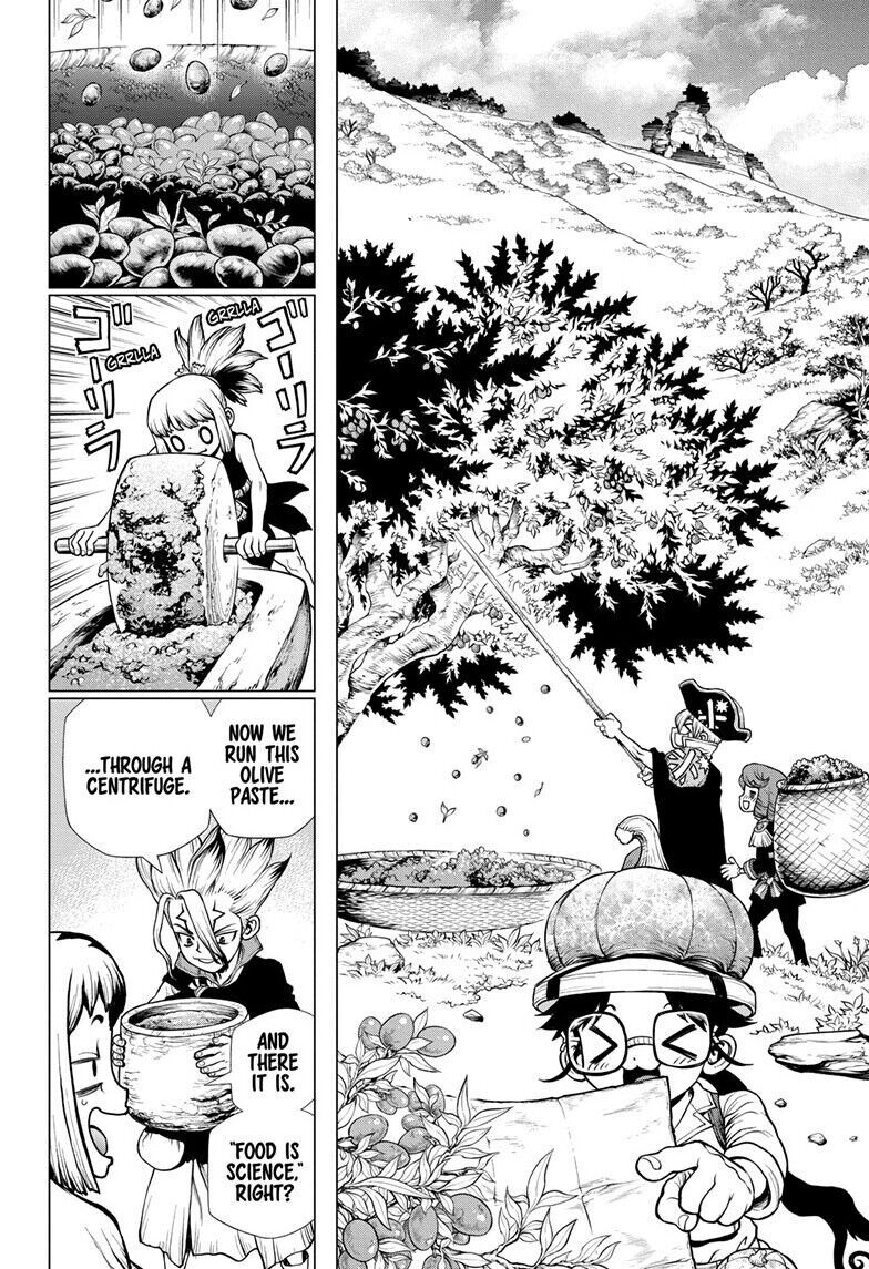 Read DrStone EN Manga Online