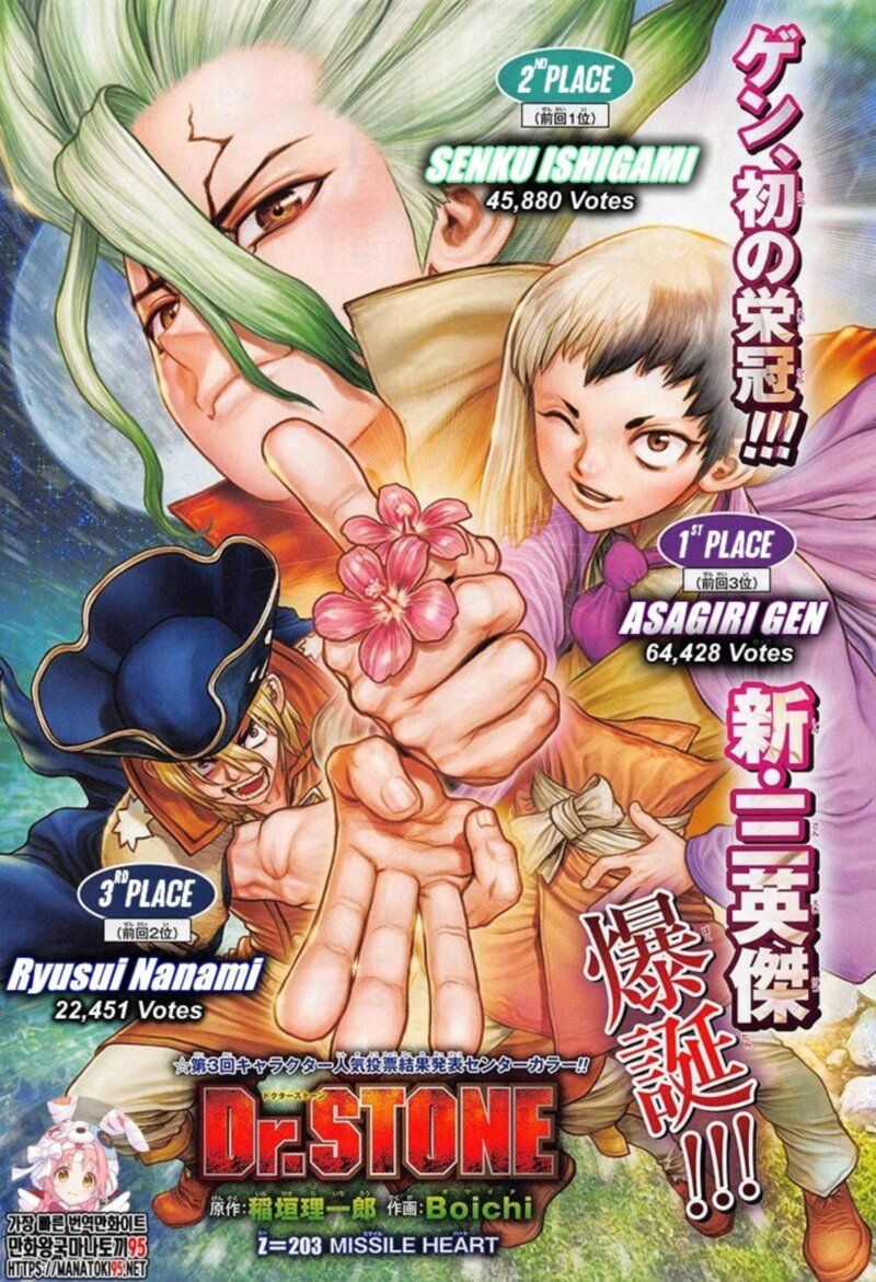 Read DrStone EN Manga Online