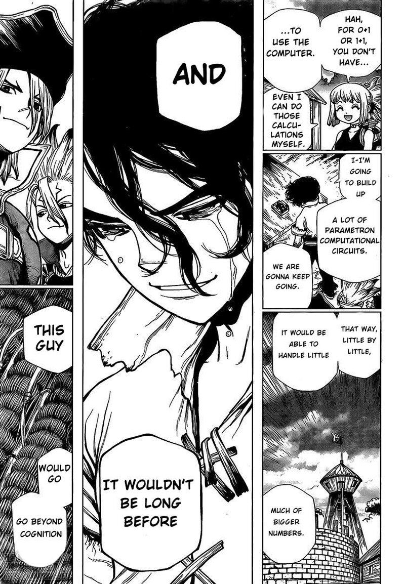 Read DrStone EN Manga Online