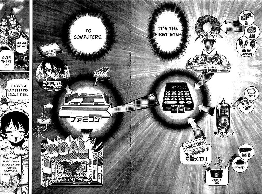 Read DrStone EN Manga Online