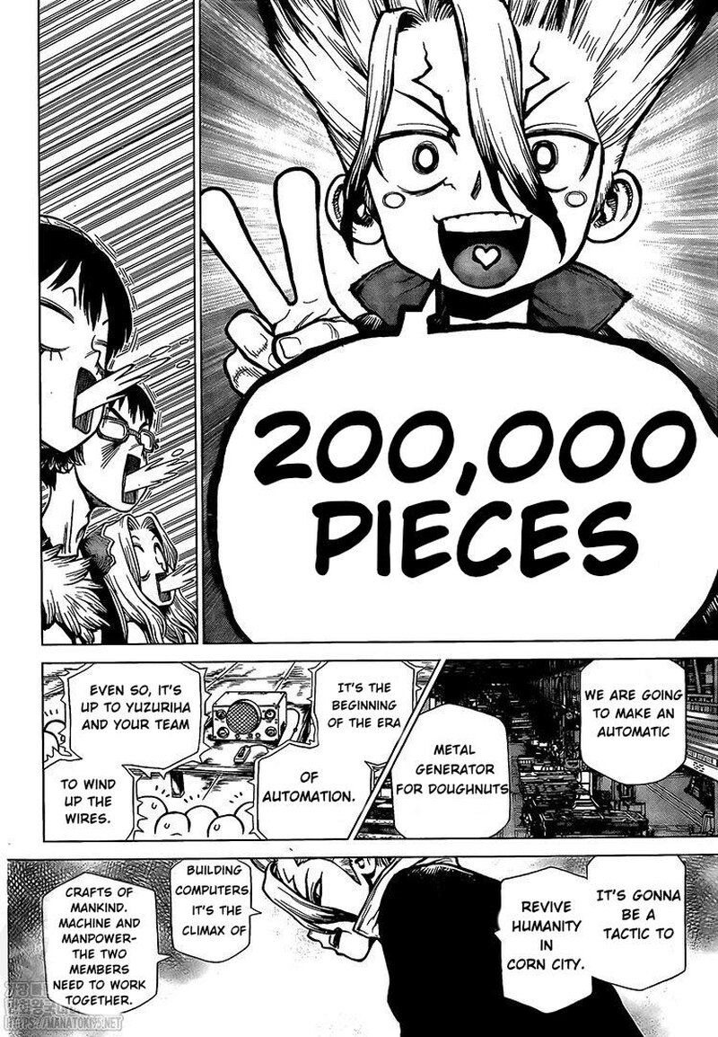 Read DrStone EN Manga Online