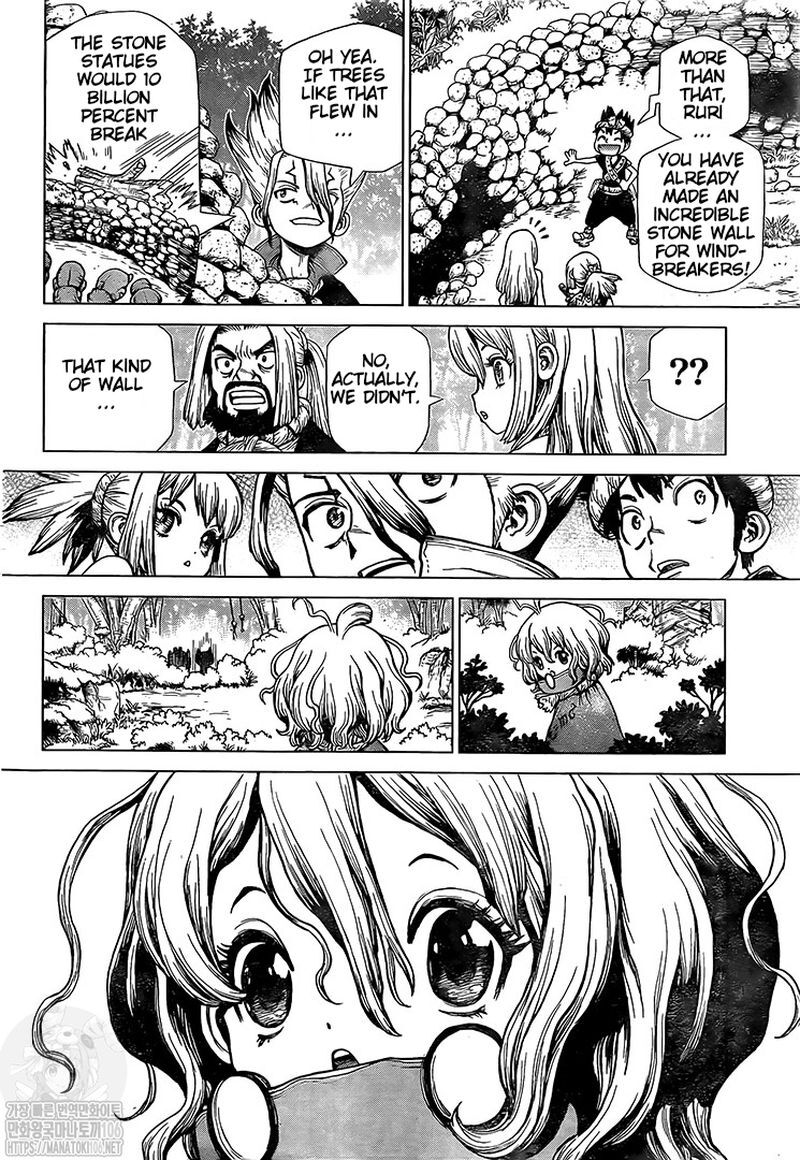 Read DrStone EN Manga Online